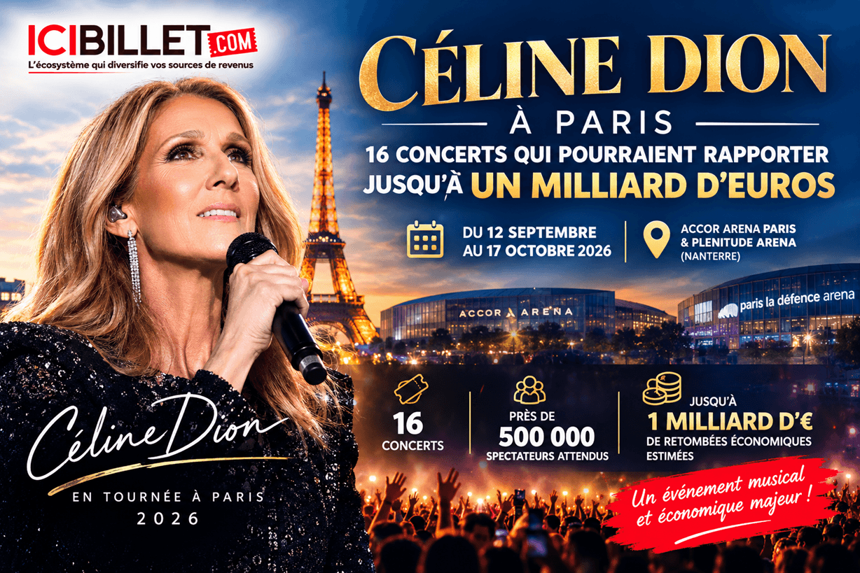 Céline Dion à Paris : 16 concerts qui pourraient rapporter jusqu’à un milliard d’euros