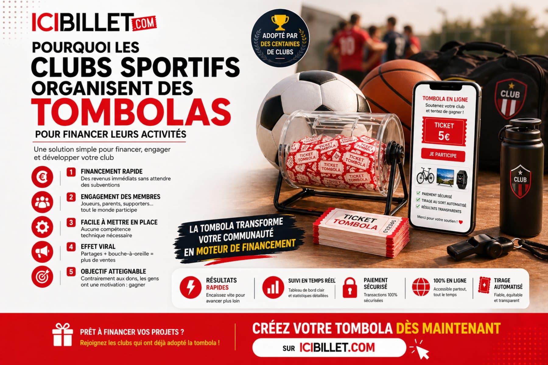 Pourquoi les clubs sportifs organisent des tombolas pour financer leurs activités