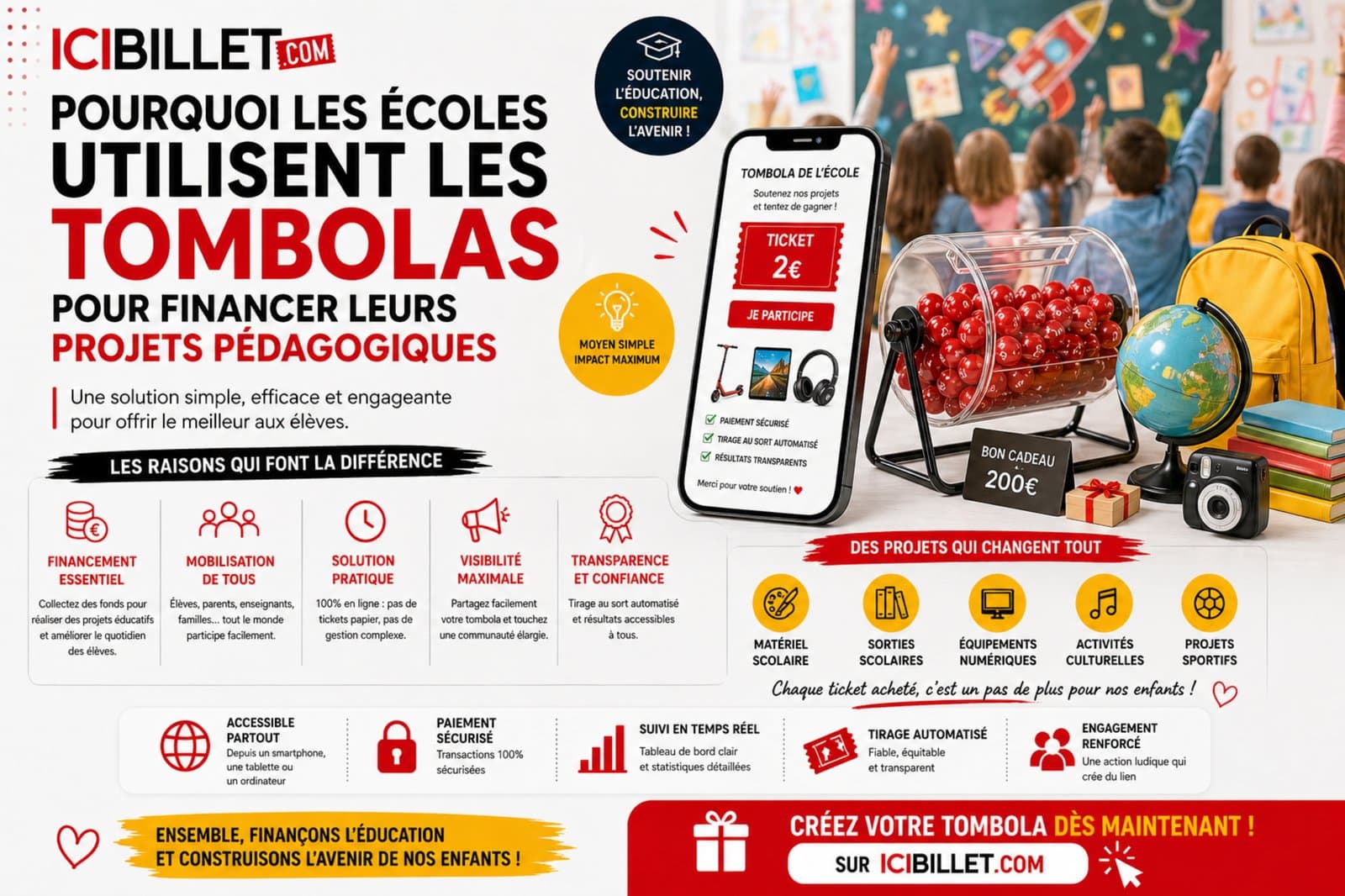 Pourquoi les écoles utilisent les tombolas pour financer leurs projets pédagogiques
