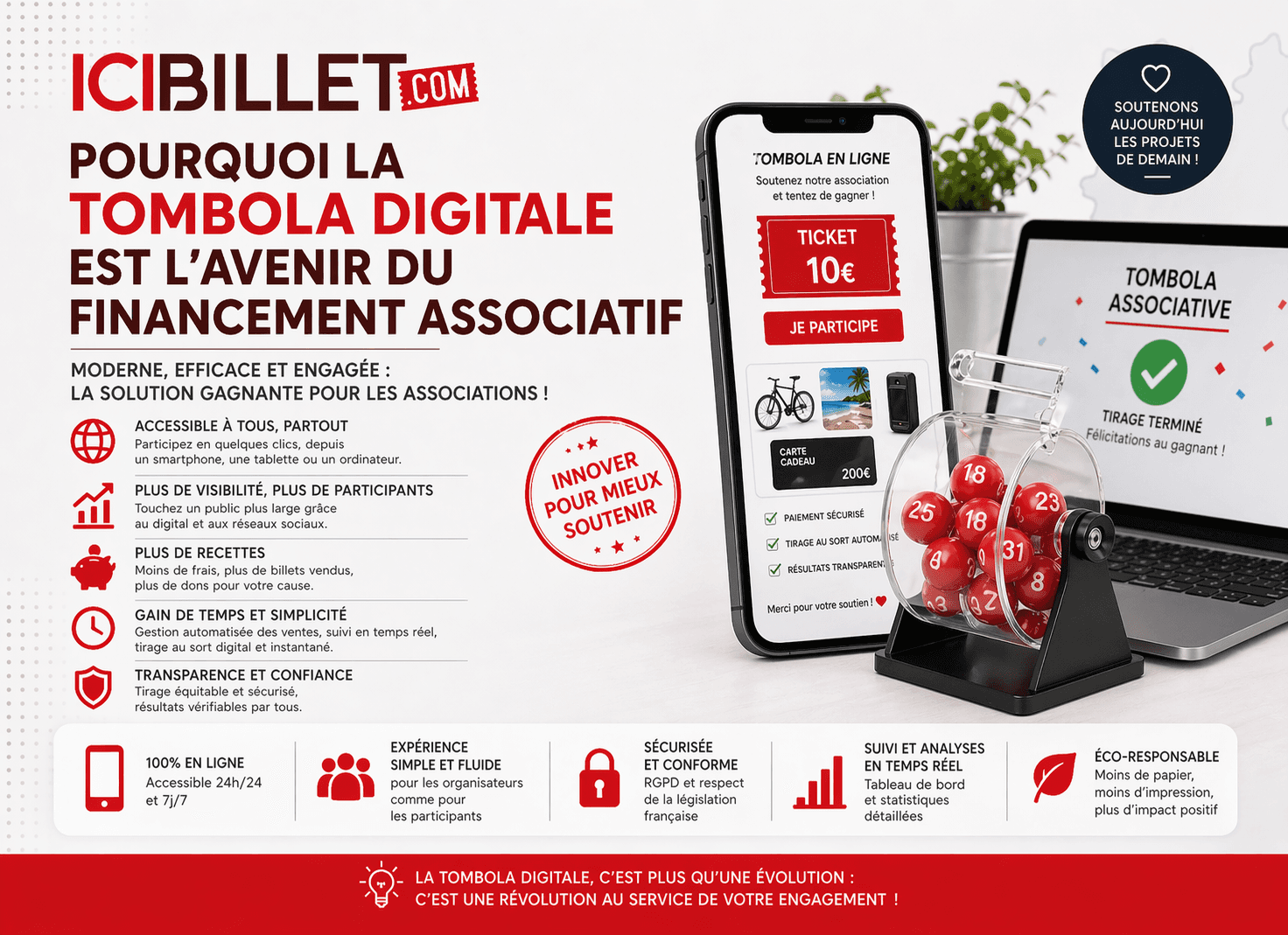 Pourquoi la tombola digitale est l’avenir du financement associatif