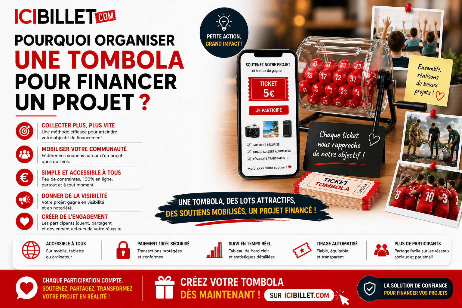 Pourquoi organiser une tombola pour financer un projet ?