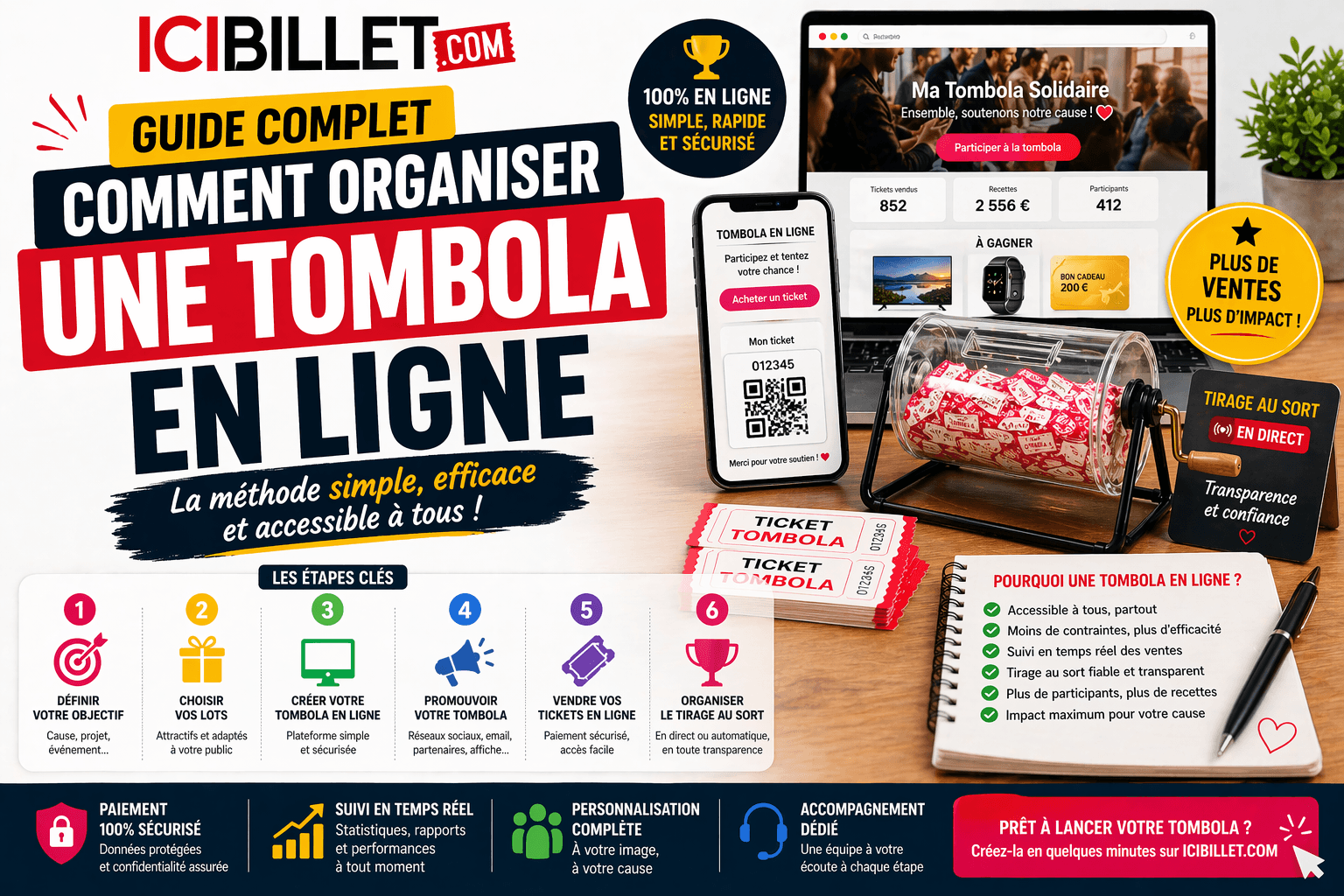Guide complet : comment organiser une tombola en ligne