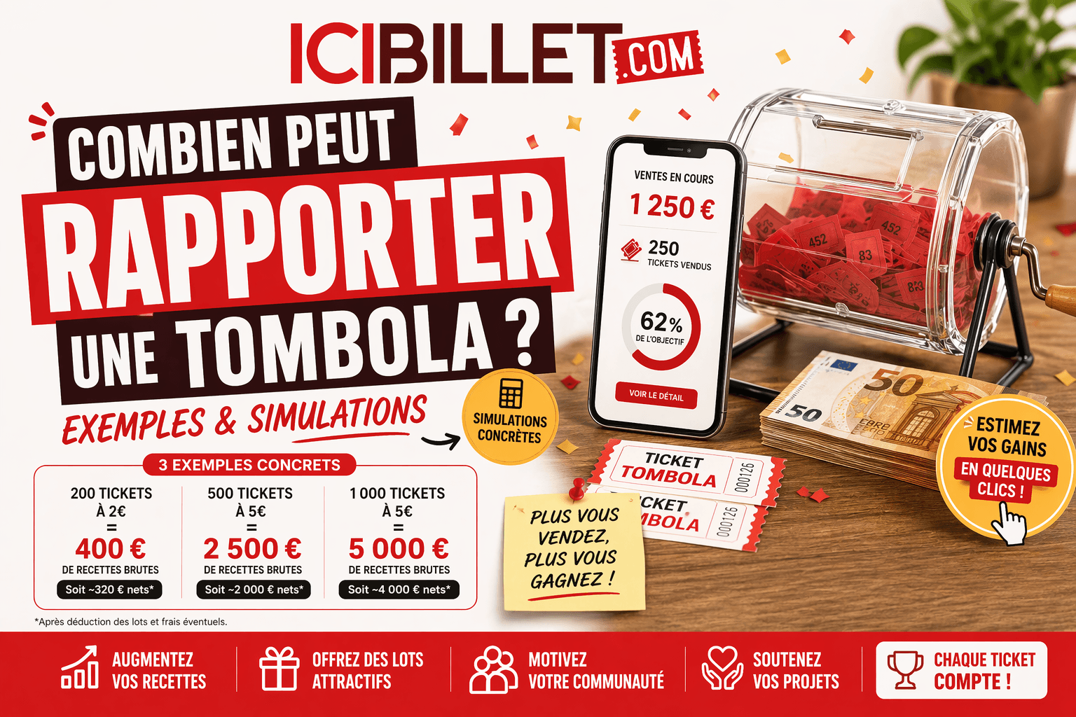 Combien peut rapporter une tombola ? Exemples et estimations