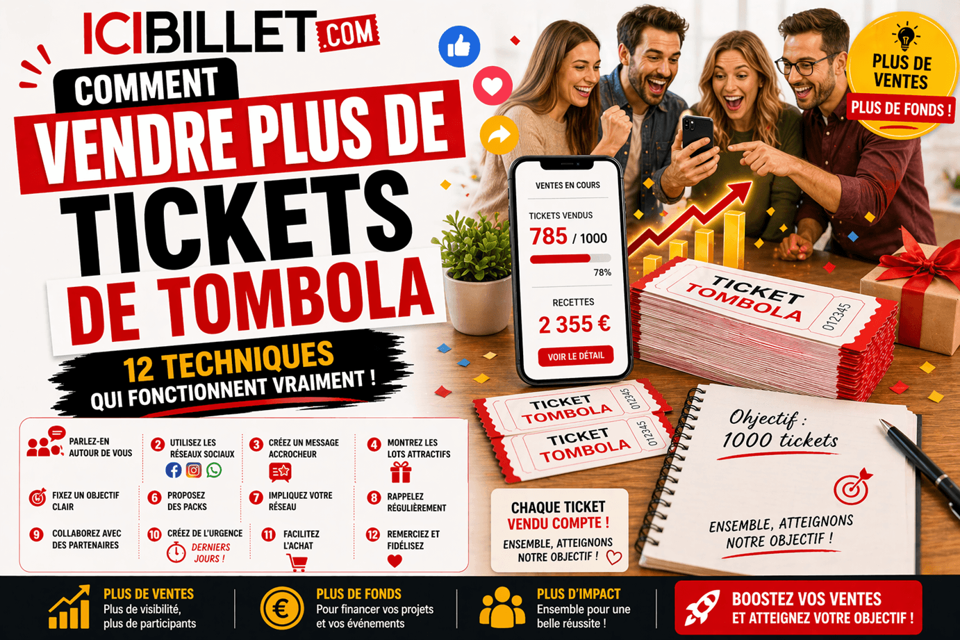 Comment vendre plus de tickets de tombola : 12 techniques qui fonctionnent vraiment
