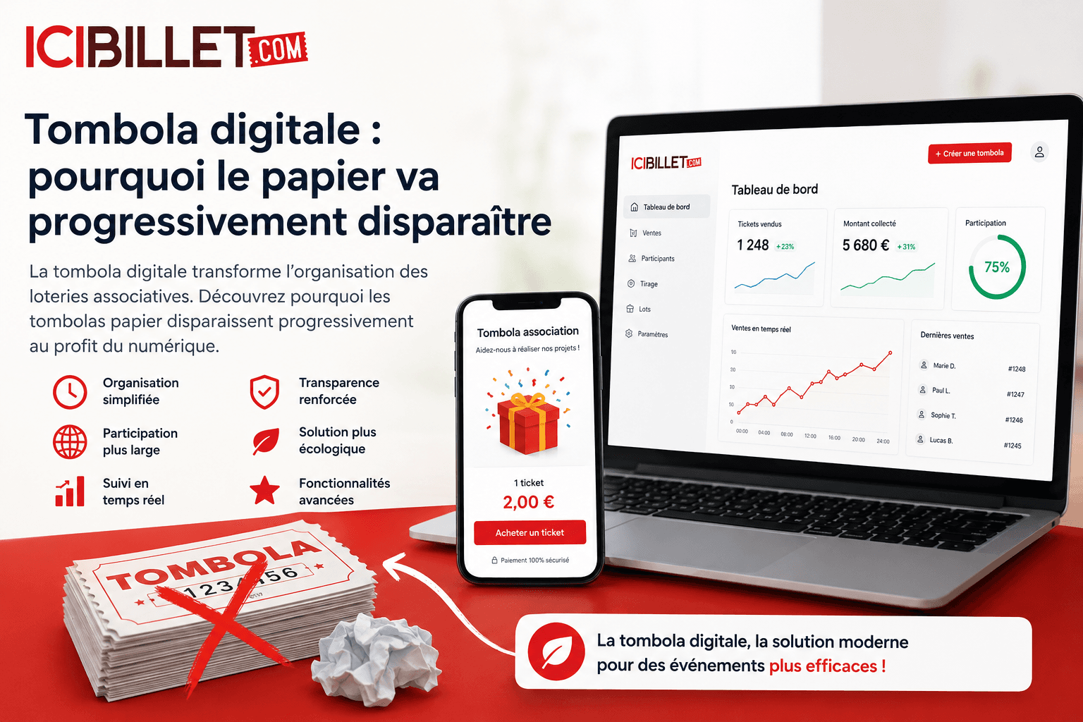 Tombola digitale : pourquoi le papier va progressivement disparaître