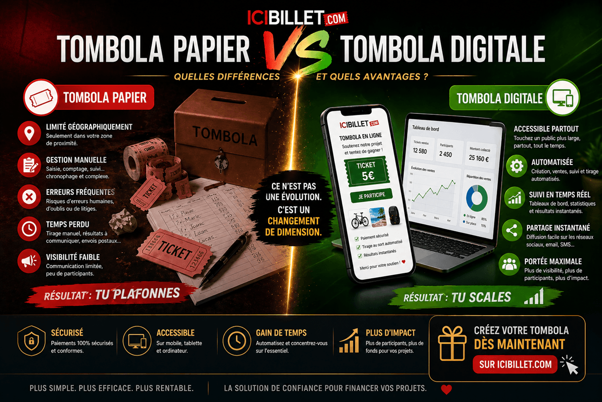 Tombola papier vs tombola en ligne : quelles différences et quels avantages ?