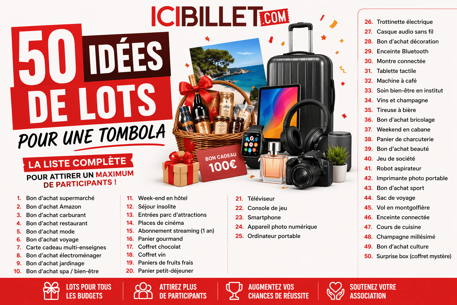 50 idées de lots pour une tombola : la liste complète pour attirer un maximum de participants