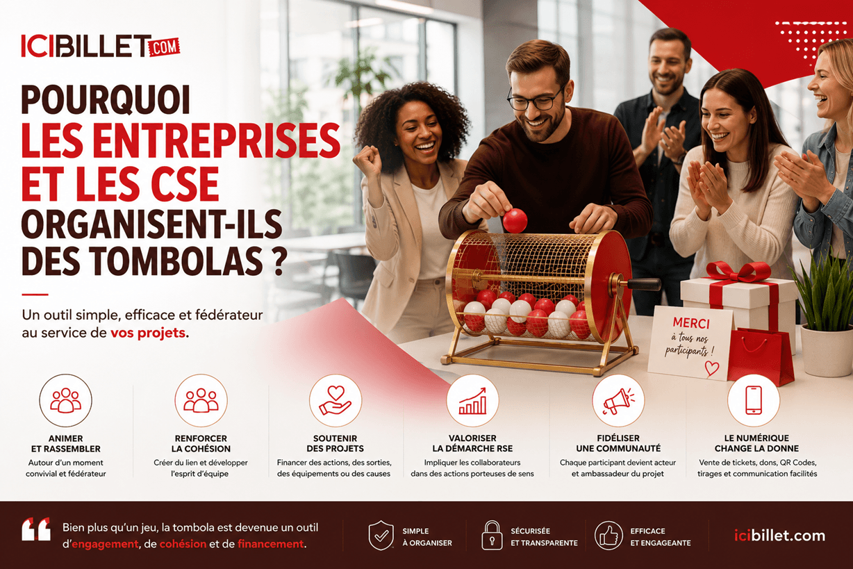 Pourquoi les entreprises et les CSE organisent-ils des tombolas ?