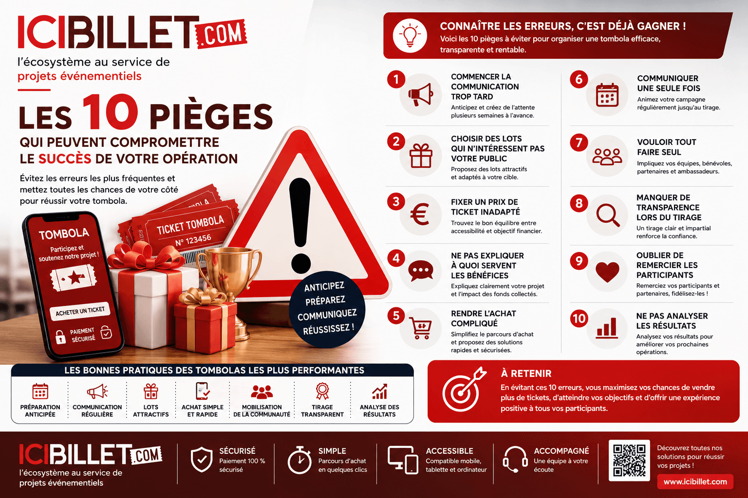 Les erreurs à éviter lors d'une tombola