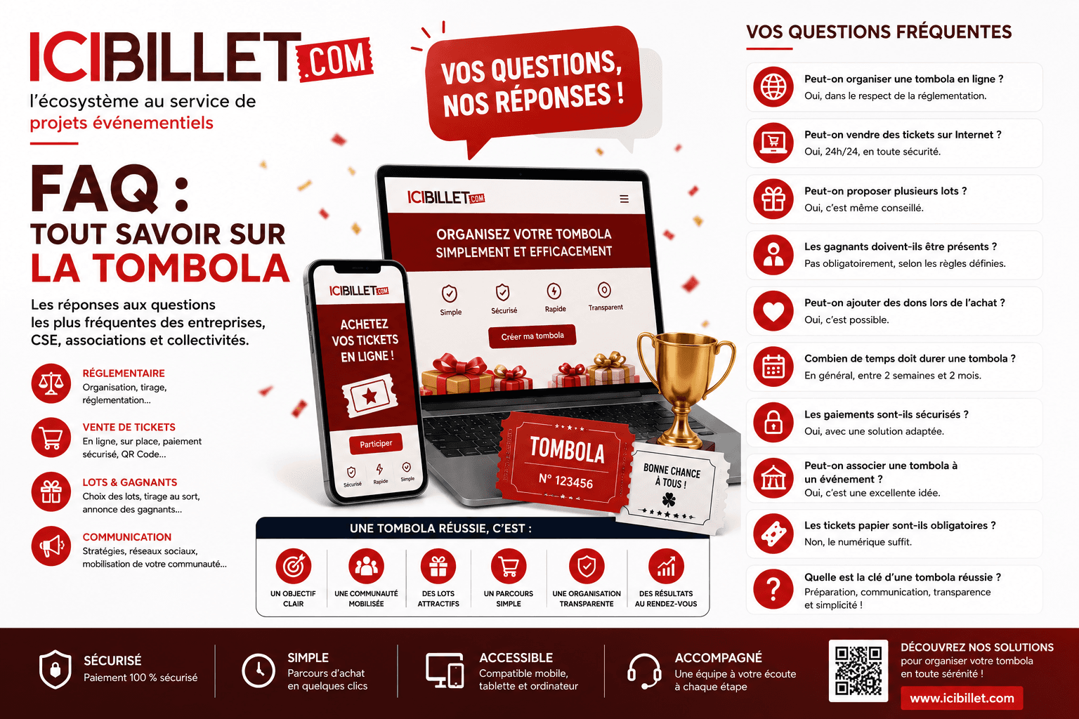 FAQ : tout savoir sur la tombola