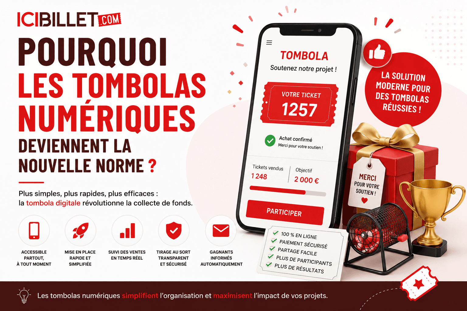Pourquoi les tombolas numériques deviennent la nouvelle norme