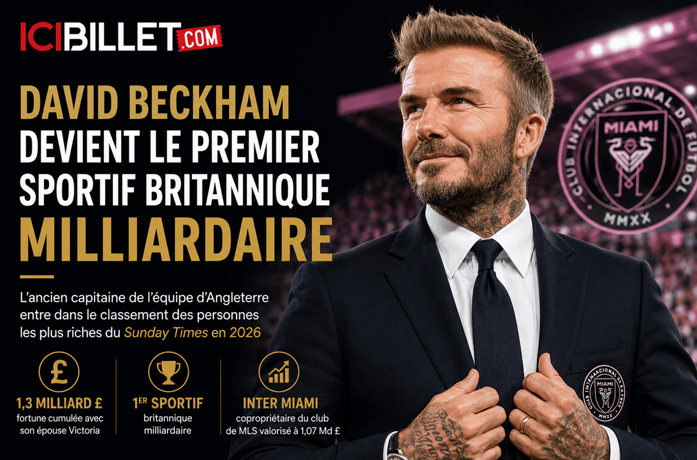 David Beckham devient le premier sportif britannique milliardaire