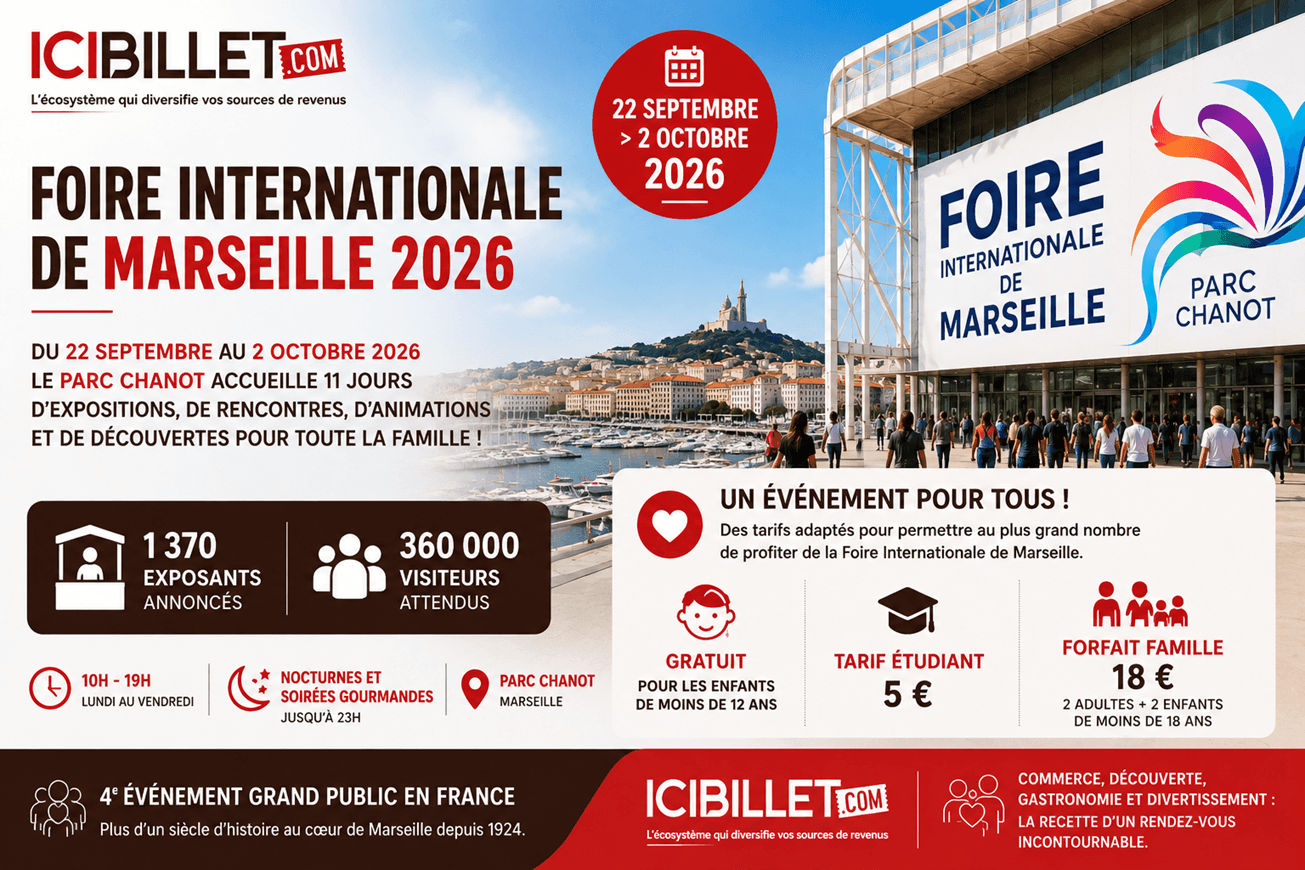 Foire internationale de Marseille 2026 : combien coûtera l’entrée au Parc Chanot ?